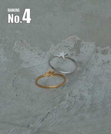 Minimum Star Ring
